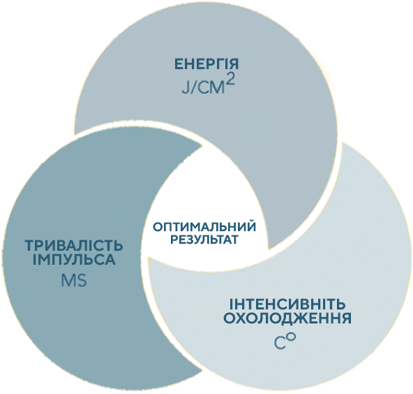 tech_advantages_img