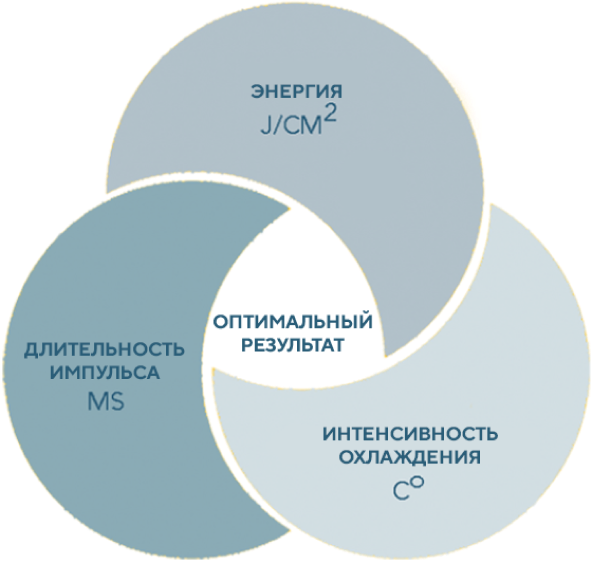 tech_advantages_img